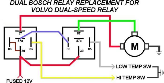 2007 taurus condenser fan wiring diagram