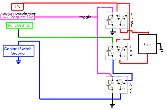 2007 taurus condenser fan wiring diagram