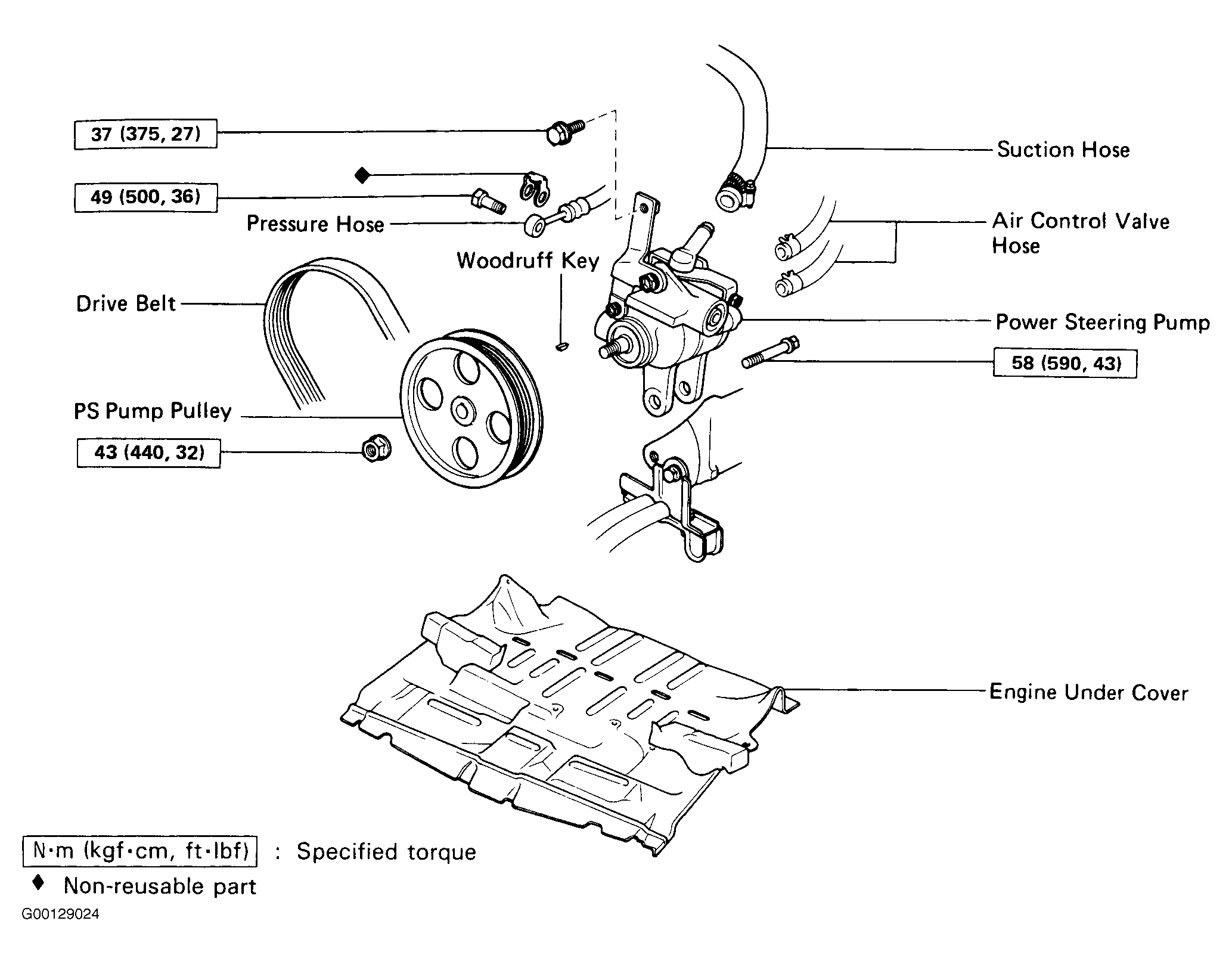 2007 toyota camry 2.4 serpentine belt diagram