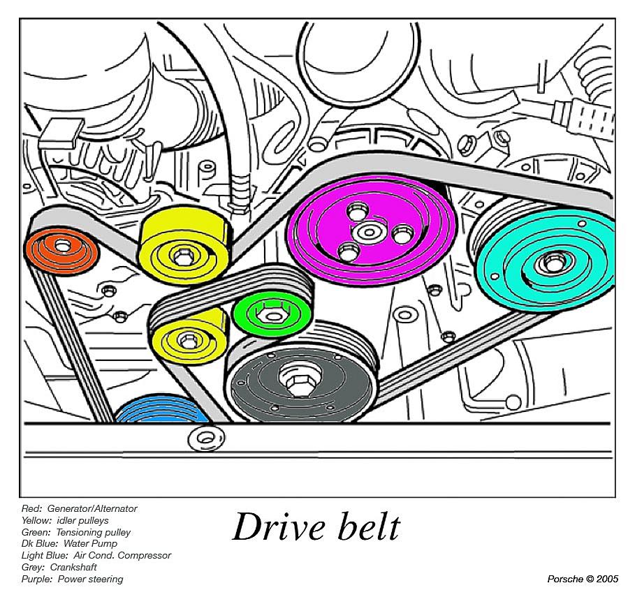 2007 toyota camry 2.4 serpentine belt diagram