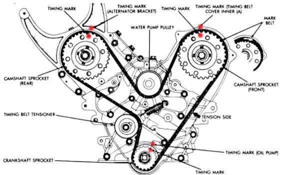 2007 toyota camry 2.4 serpentine belt diagram