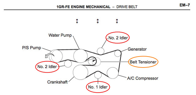 2007 Toyota Fj Cruiser Serpentine Belt Diagram