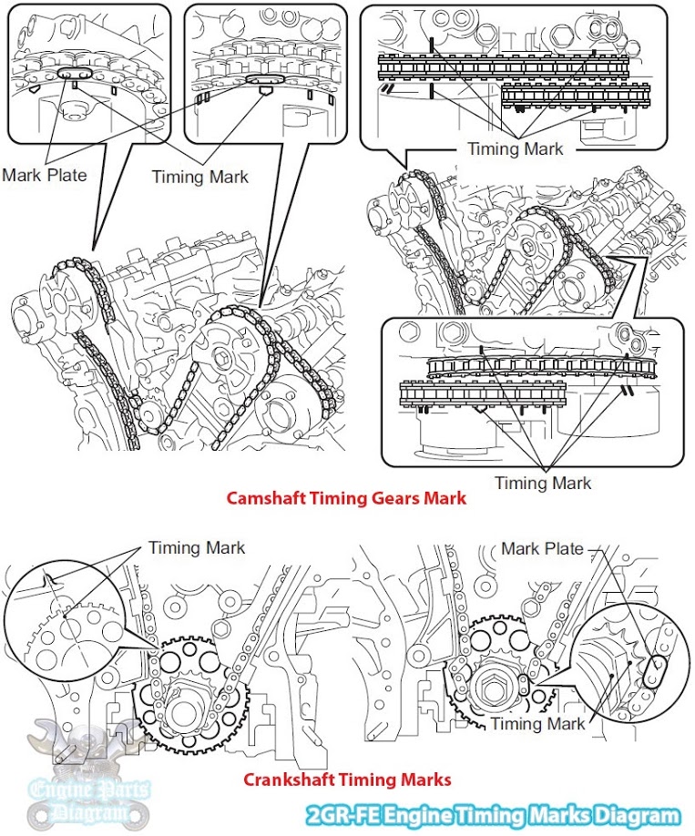 2007 toyota tundra serpentine belt diagram