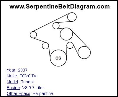 2007 toyota tundra serpentine belt diagram