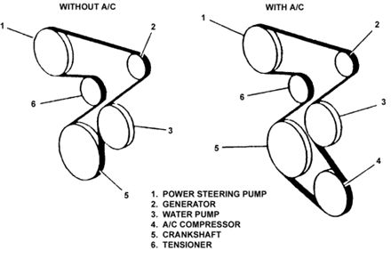 2007 toyota yaris serpentine belt diagram