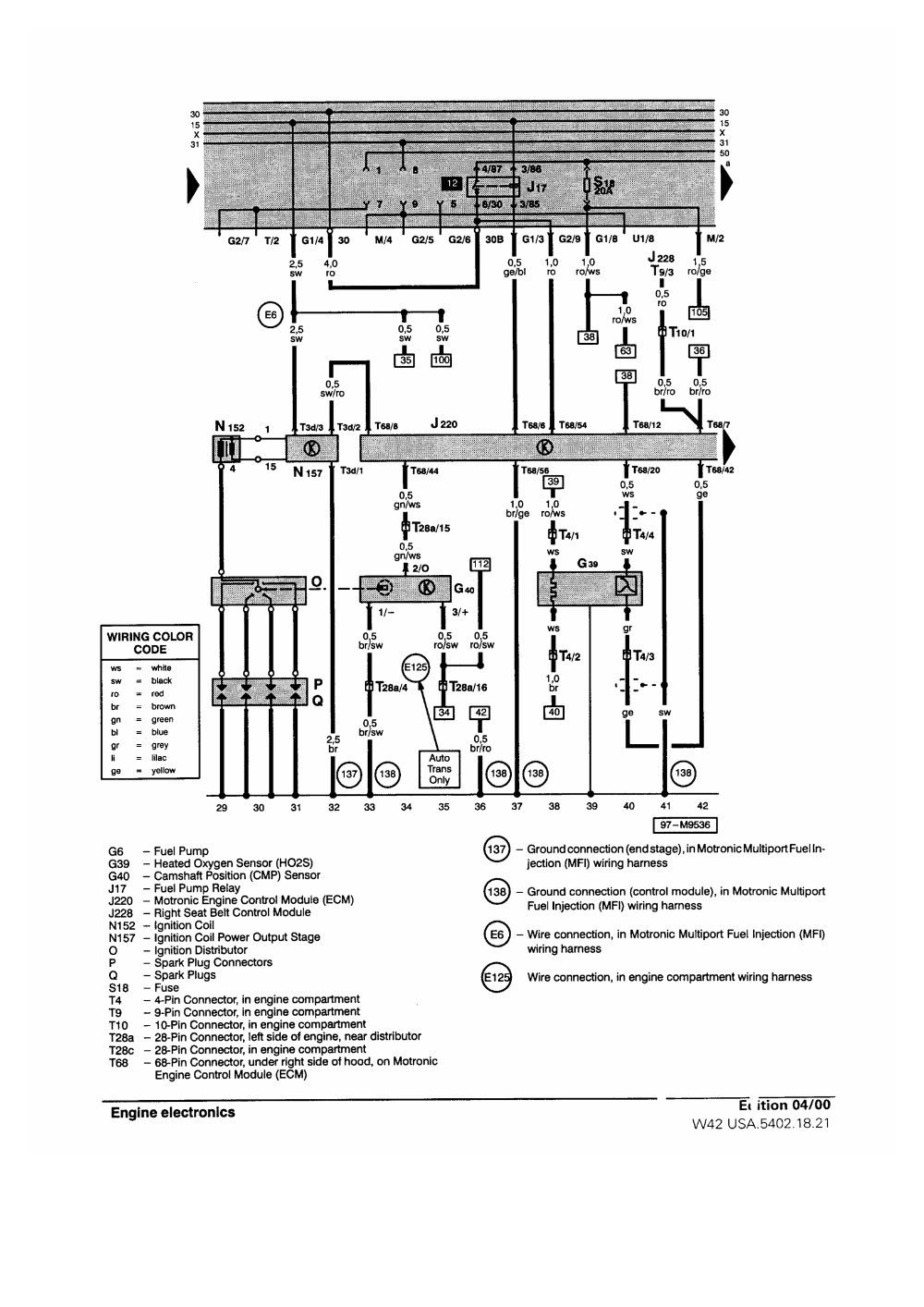 2007 volkswagen jetta fuse box diagram