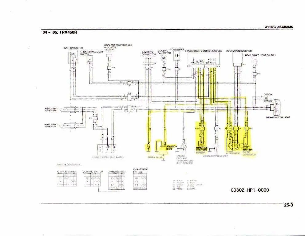 2007 yfz 450 headlight wiring diagram