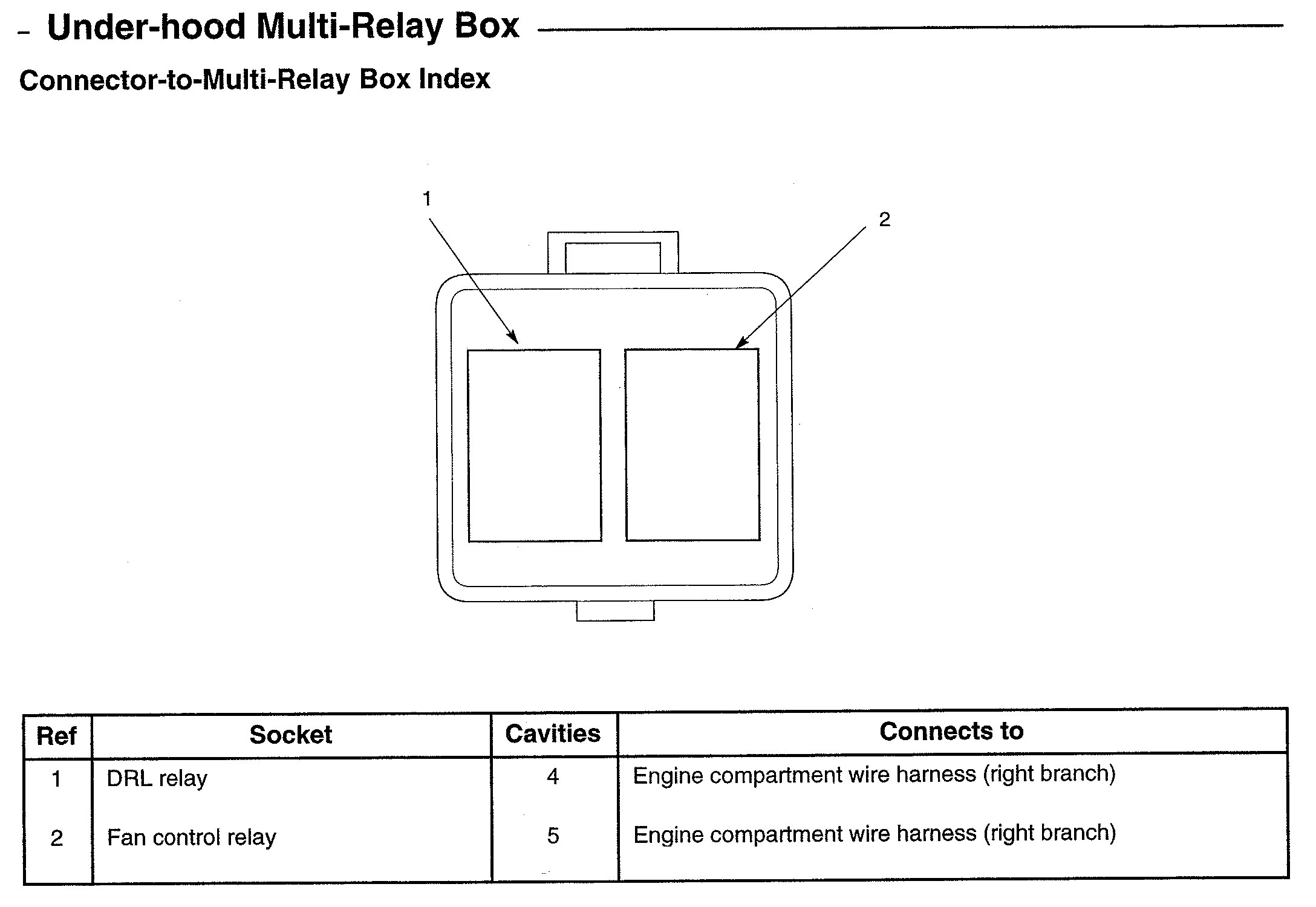 2008 aliner wiring diagram