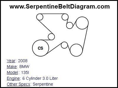 2008 bmw 328i serpentine belt diagram