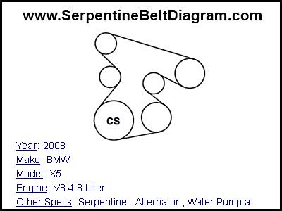 2008 bmw 528i belt diagram