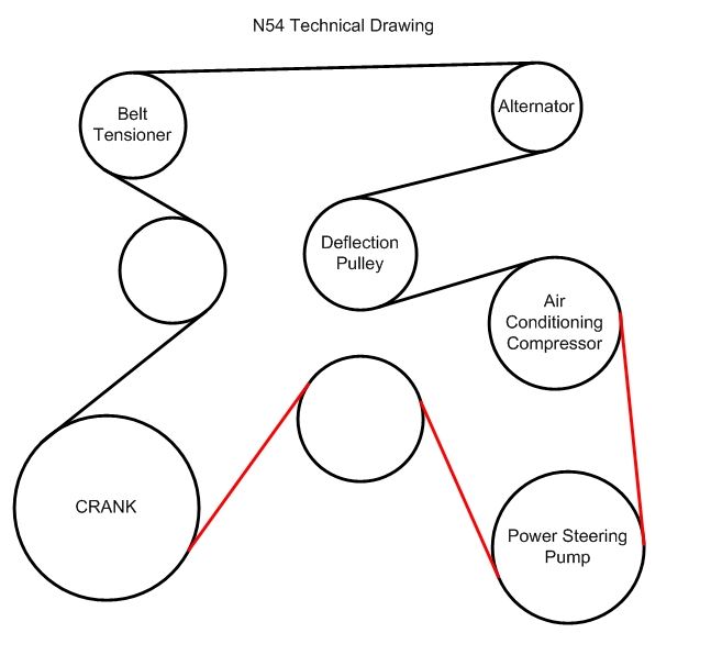 2008 bmw 535i belt diagram