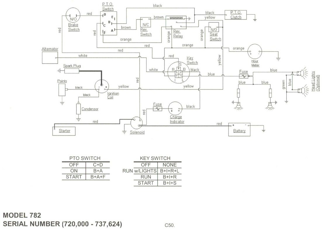 2008 cub cadet lt1050 wiring diagram