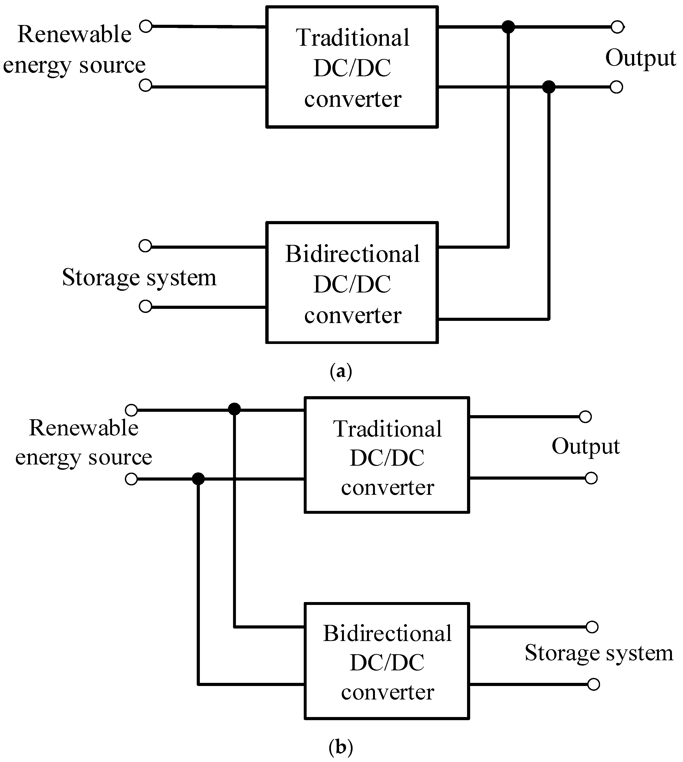 2008 ezgo rxv wiring diagram