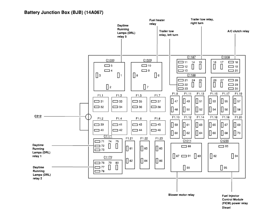 2008 ford f550 fuse box diagram