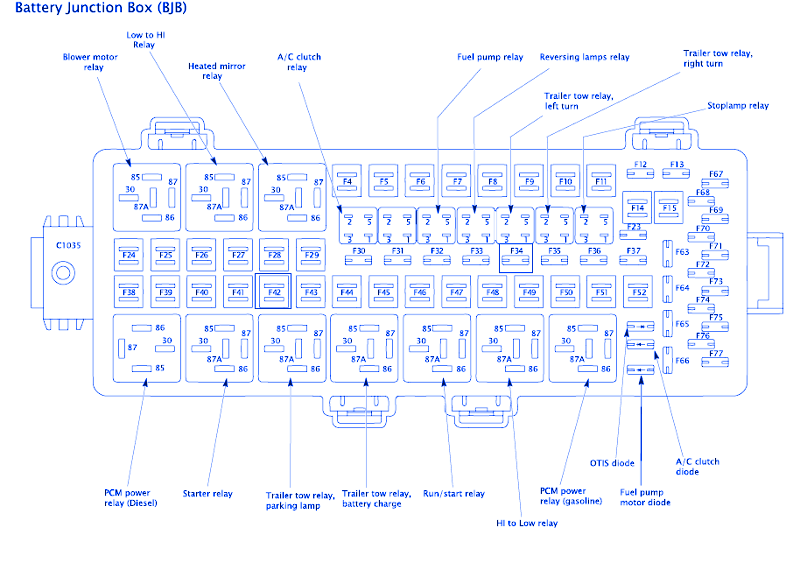 2008 ford f550 fuse box diagram