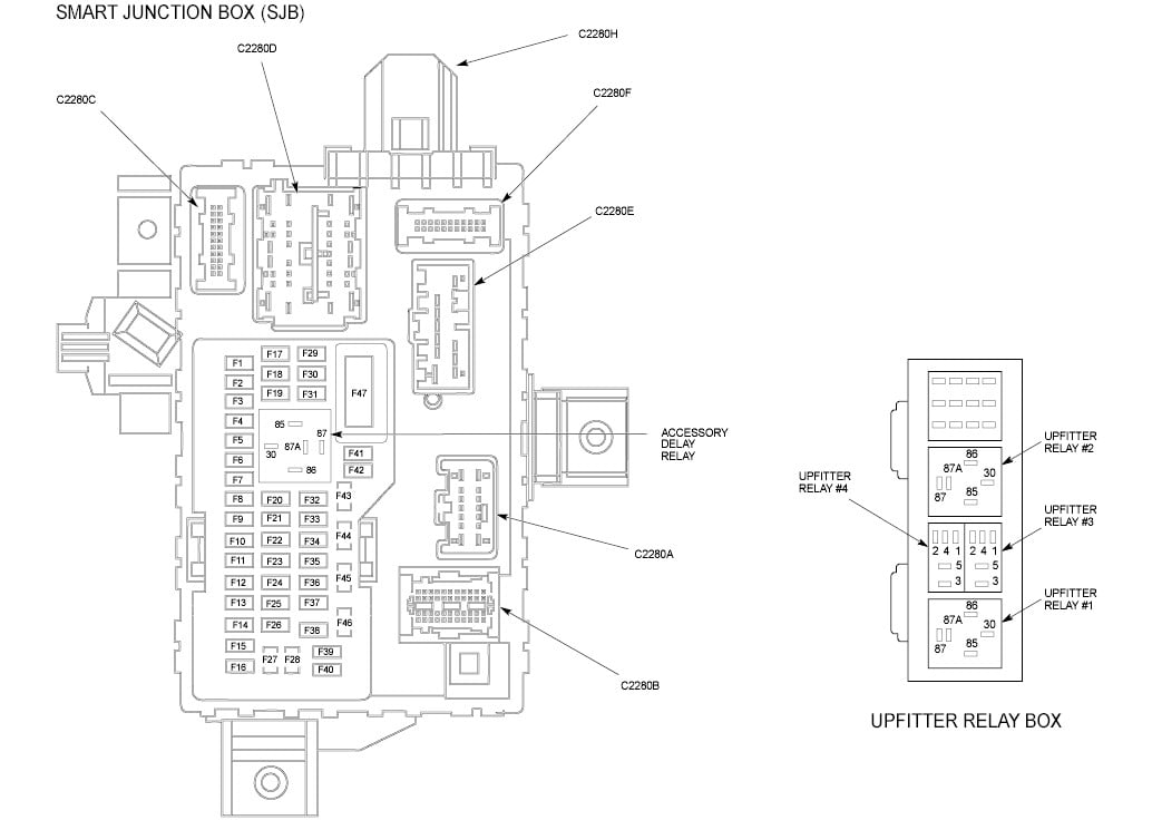 2008 ford f550 fuse panel diagram