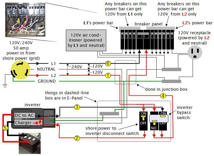 2008 georgetown motorhome wiring diagram