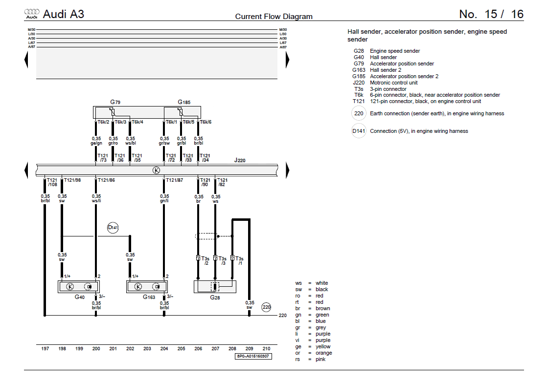 2008 gti map sensor wiring diagram