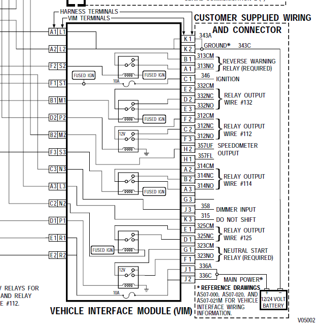 2008 holiday rambler endeavor wiring diagram