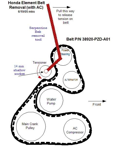 2008 honda pilot serpentine belt diagram
