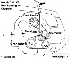 2008 honda pilot serpentine belt diagram