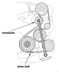 2008 honda pilot serpentine belt diagram