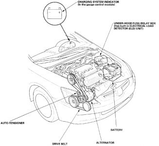 2008 honda pilot serpentine belt diagram