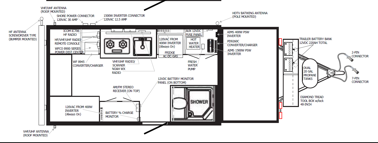 2008 jayco elixir 30 wiring diagram 2008 jayco elixir 30 wiring diagram