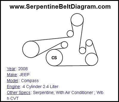 2008 jeep patriot serpentine belt diagram