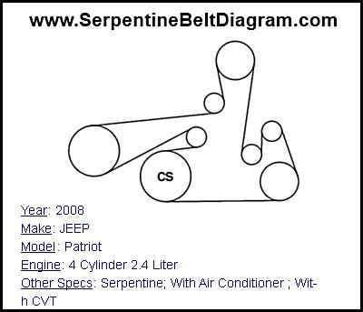 2008 jeep patriot serpentine belt diagram