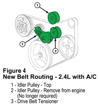 2008 Jeep Patriot Belt Diagram