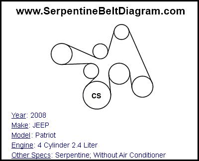 2008 jeep patriot serpentine belt diagram