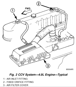 2008 Jeep Wrangler 3.8 Egr Wiring Diagram