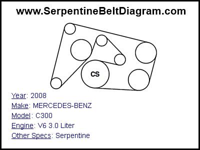 2008 mercedes c300 serpentine belt diagram