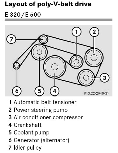 2008 mercedes c300 serpentine belt diagram