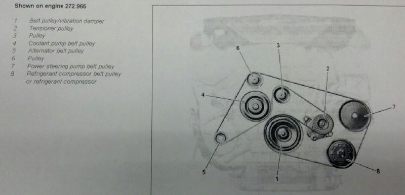 2008 mercedes c300 serpentine belt diagram