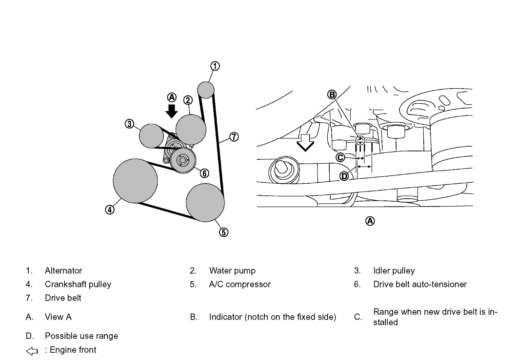 2008 nissan rogue serpentine belt diagram