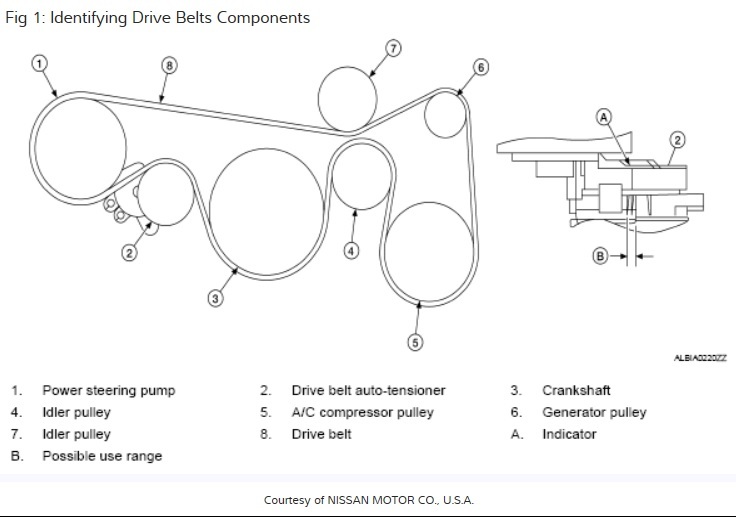 2008 nissan rogue serpentine belt diagram