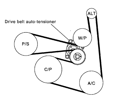 2008 nissan rogue serpentine belt diagram