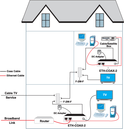 2008 phaeton tv antenna wiring diagram