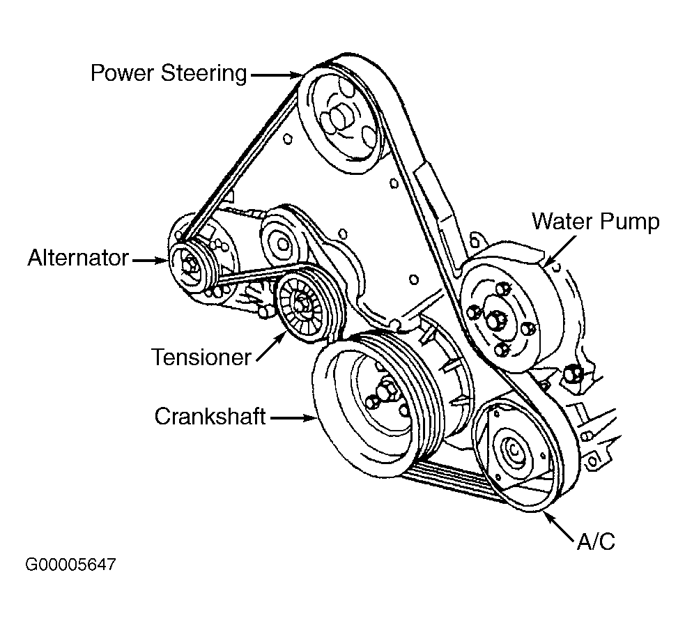 2008 pontiac grand prix serpentine belt diagram