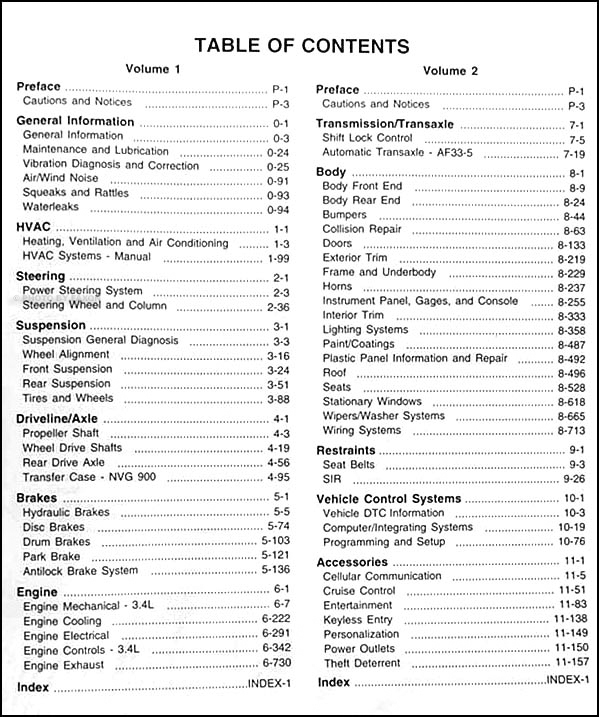 2008 pontiac torrent trailer wiring diagram