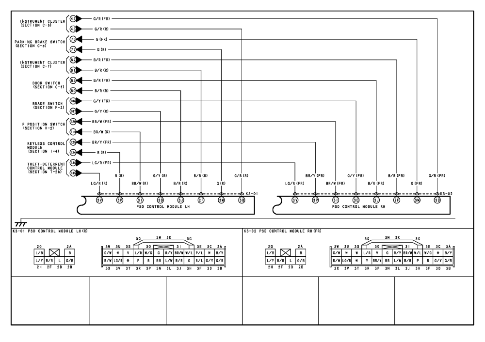 2008 pontiac torrent trailer wiring diagram