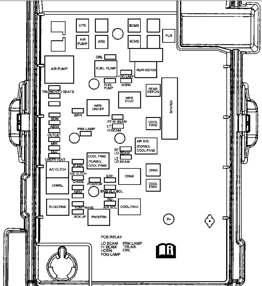 2008 pontiac torrent trailer wiring diagram