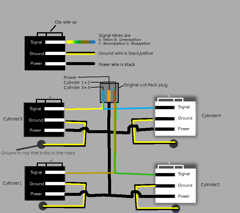 2008 sti coil pack wiring diagram