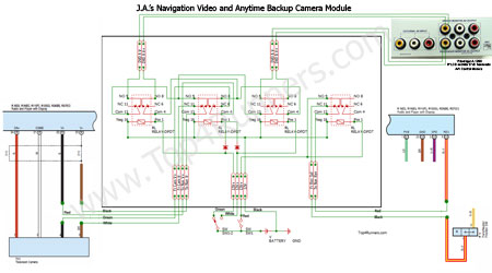 2008 toyota highlander jbl wiring diagram