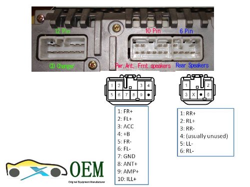 2008 toyota highlander wiring diagram reverse for stereo