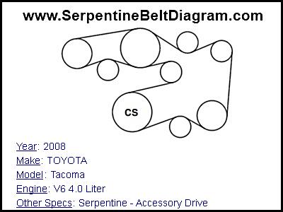 2008 toyota tacoma serpentine belt diagram