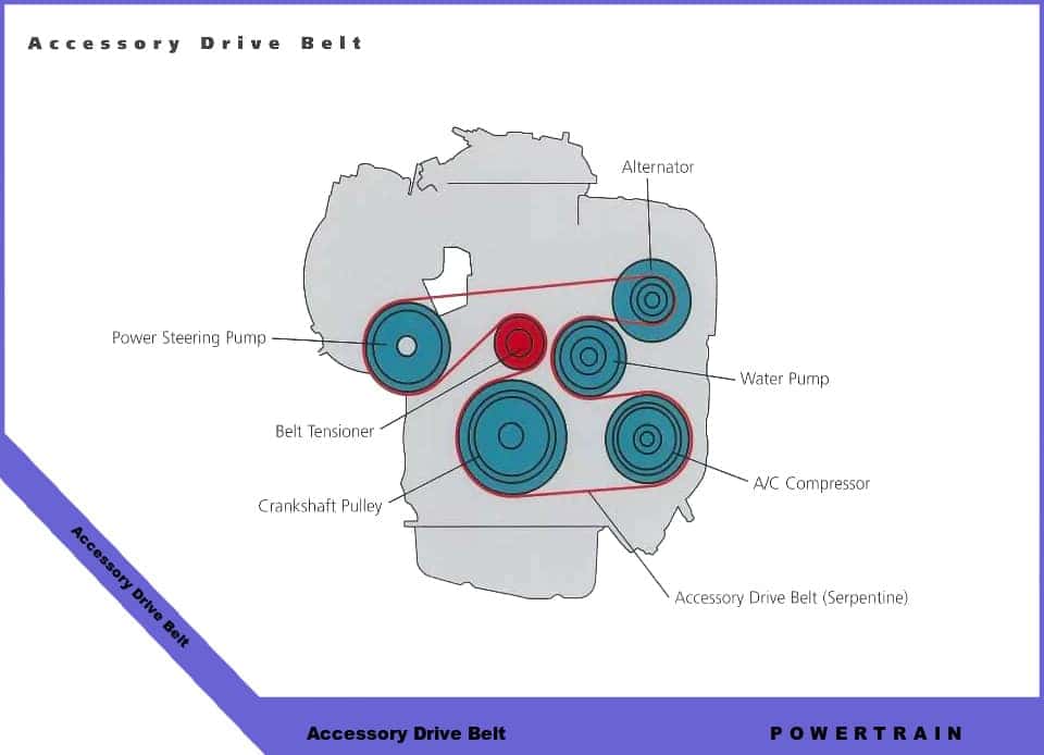 2008 toyota tundra serpentine belt diagram