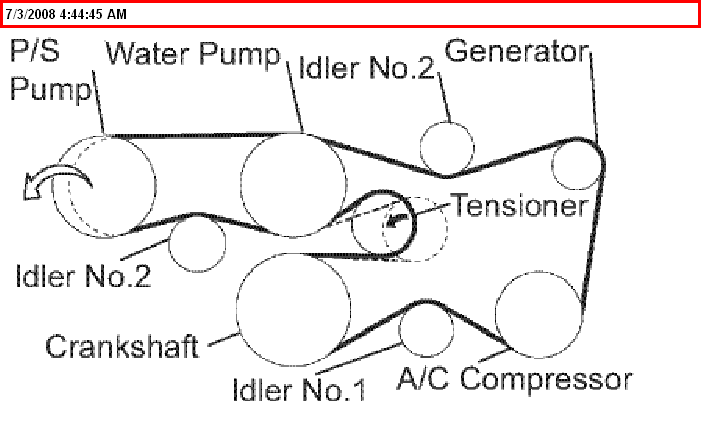 2008 Toyota Tundra Serpentine Belt Diagram